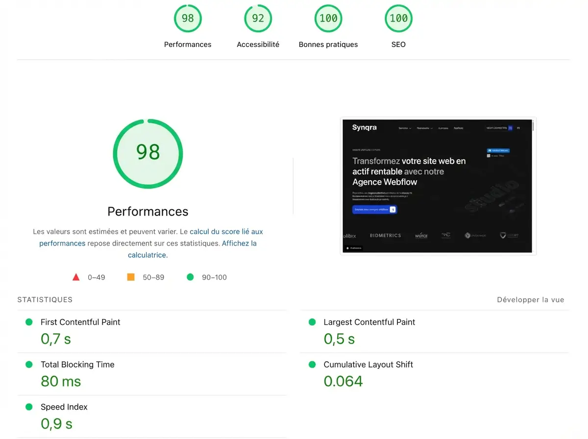webflow-performance-seo