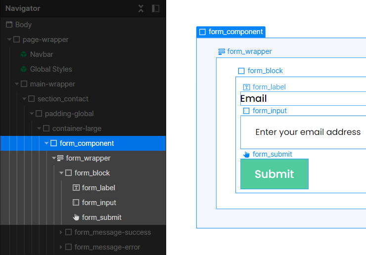 Composant form_component dans le Navigator de Webflow, avec form_wrapper, form_block, form_label, form_input et form_submit, selon la convention Client First