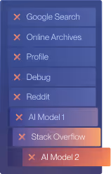 research & attempt optimizations