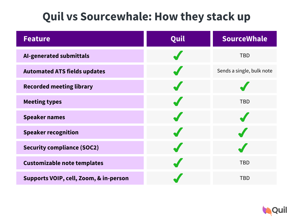 key differences between sourcewhale and quil