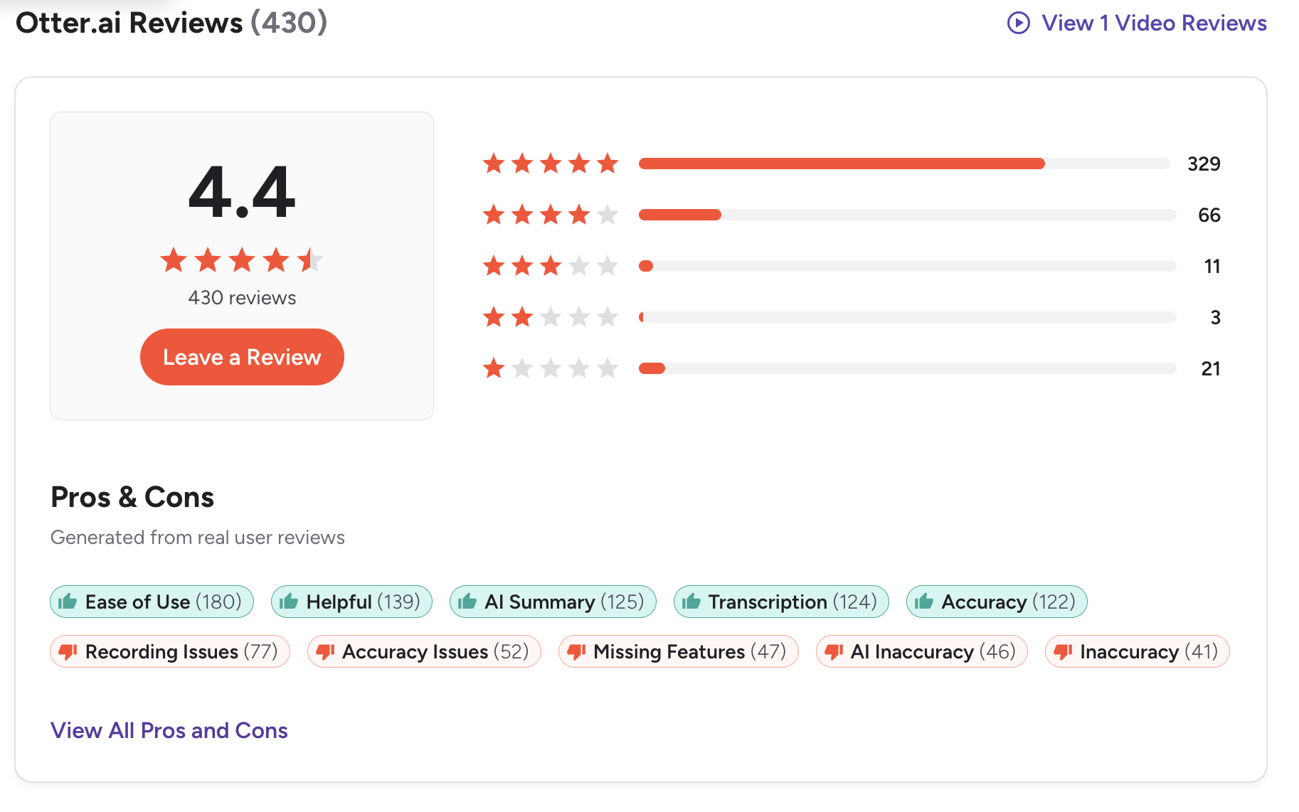 Screenshot of Otter AI reviews from G2