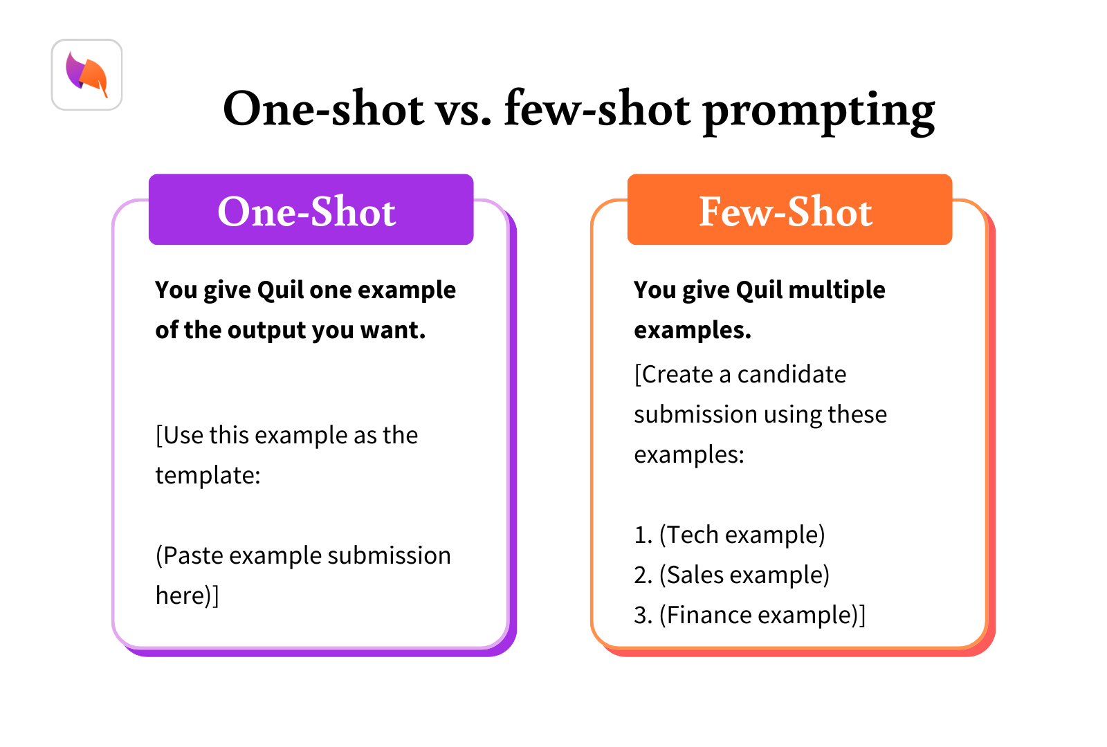 one shot vs few shot prompting 