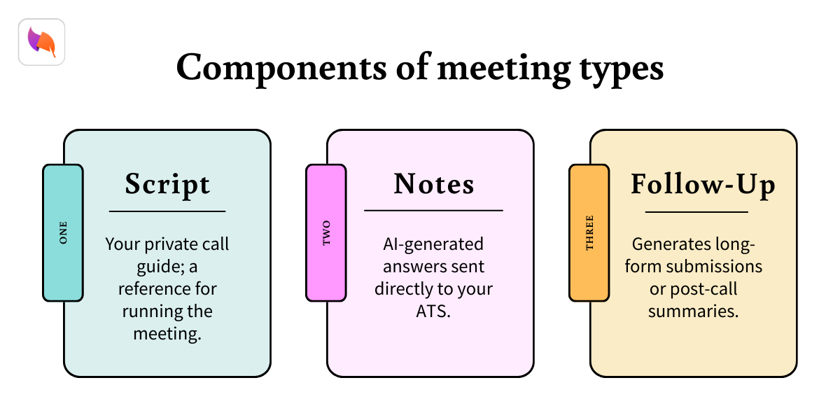 Comparison of one-shot to few-shot prompting