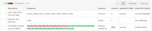 Bill of Material (BOM) redline diff shows the before and after.