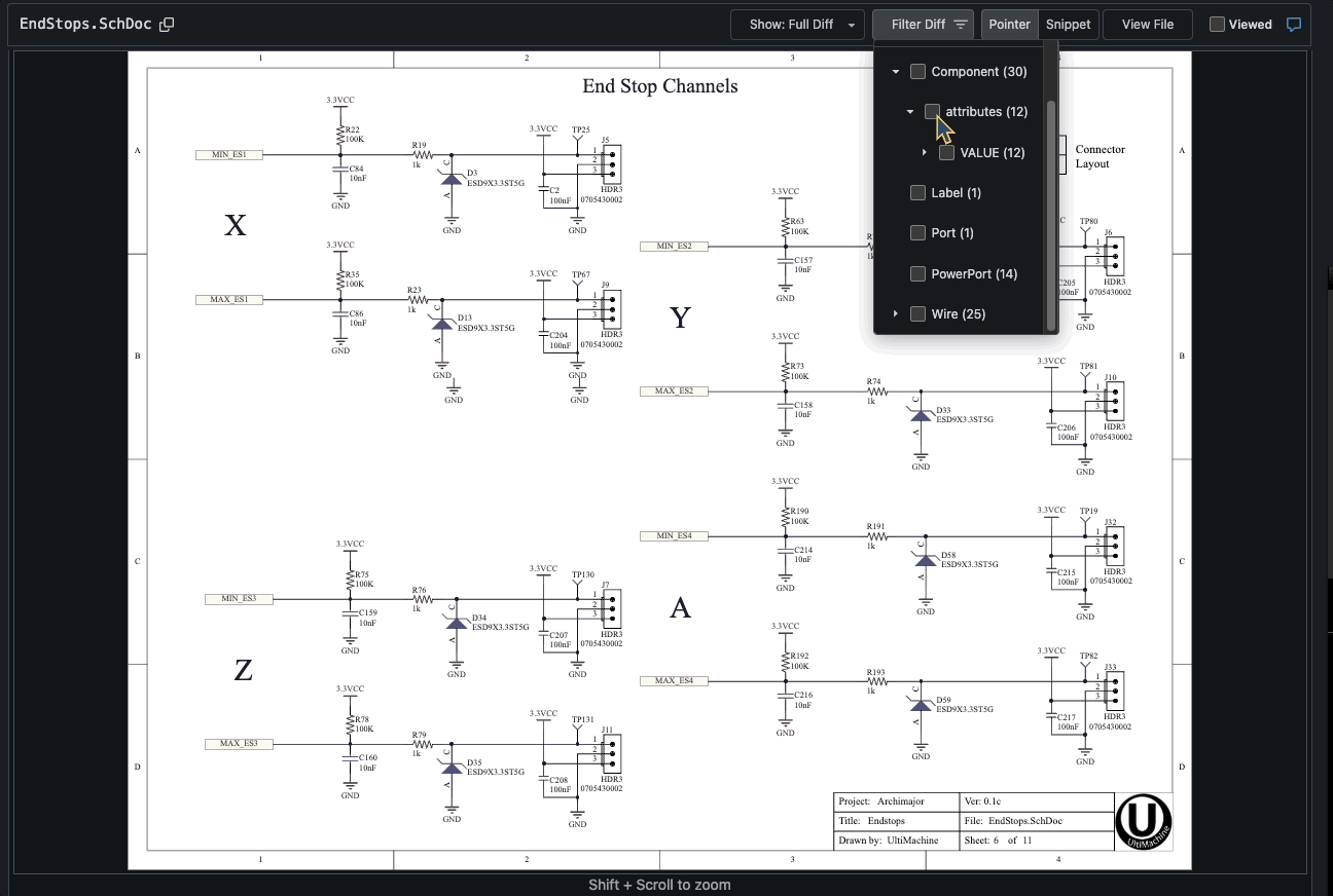 Changes in endstop values with diff filters applied, visualizing how data points shift as filtering parameters are adjusted in hardware design reviews.