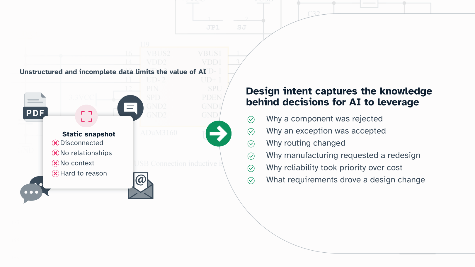 Learn why design intent and structured data are essential for building a successful AI-ready foundation in hardware engineering.