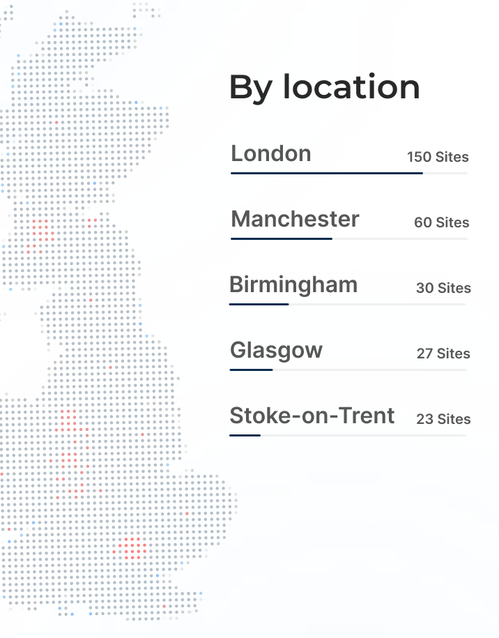 Illustration showing a dotted UK map, with customer site locations by city.