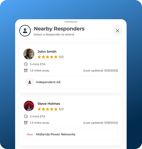 Local available responders by ETA, ratings and preferred partners.