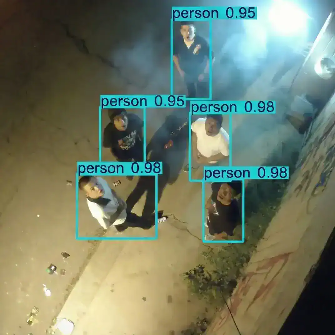 Overhead night camera view with AI detection boxes on five people loitering beside a wall