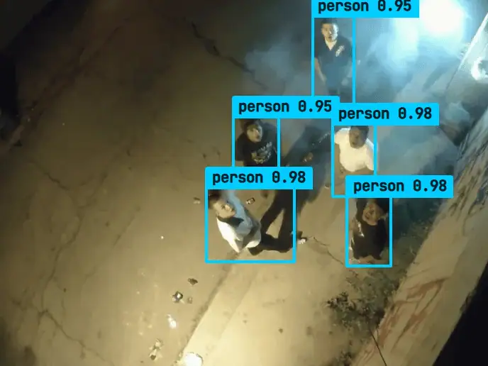 Overhead night frame with five people detected near a wall