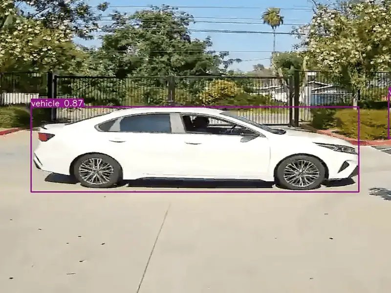 White sedan passing a gated entrance, outlined by a detection box labeled vehicle 0.87
