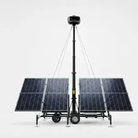RIO Edge AI security device
