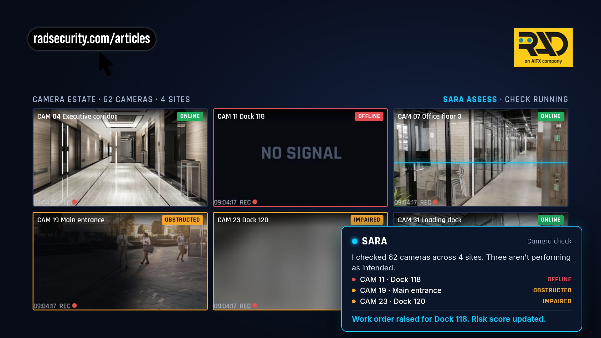 SARA Assess checking a wall of security camera feeds and flagging offline, obstructed, and impaired cameras