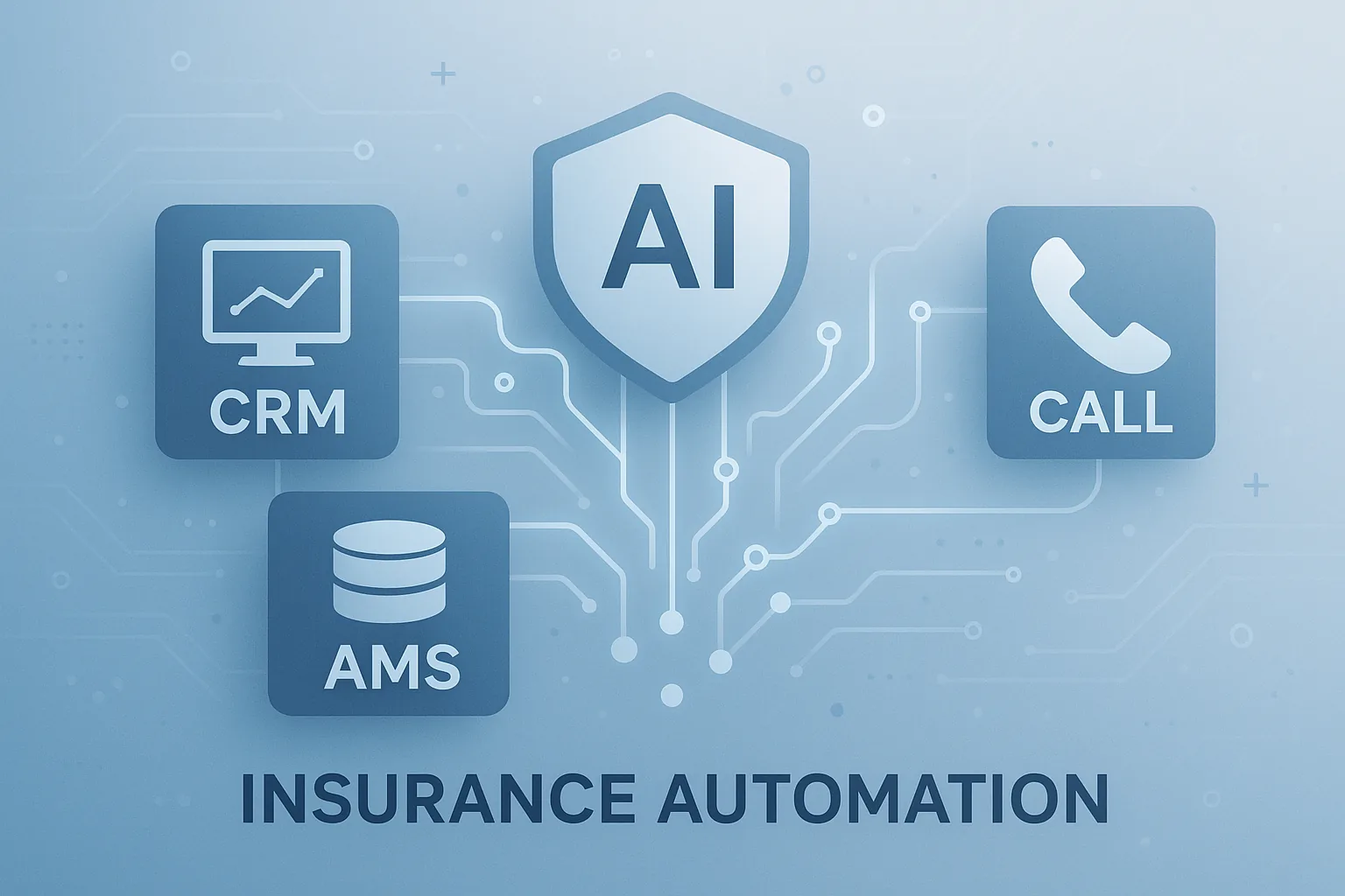 AI Insurance Automation: Integrating AMS, CRMs & Calls for Efficiency