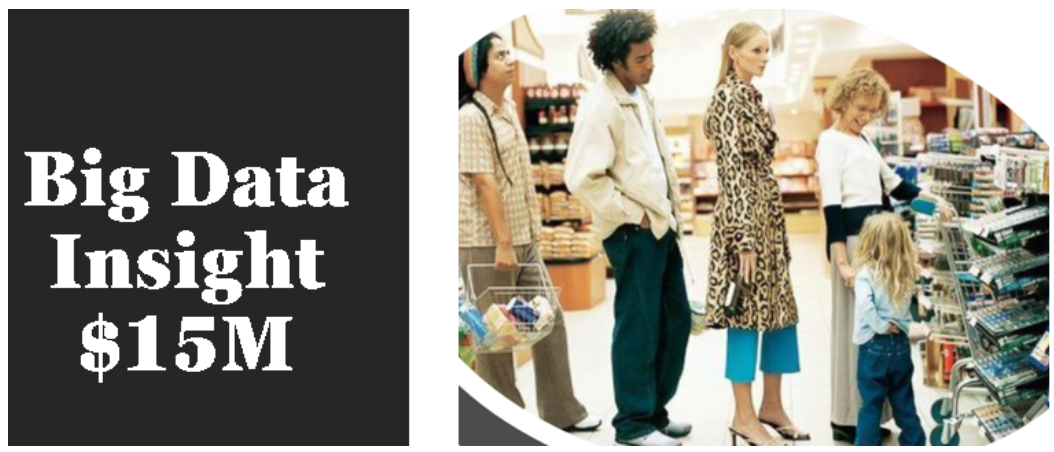 Big Data Insight: Driving Impulse Sales with Register Level Data