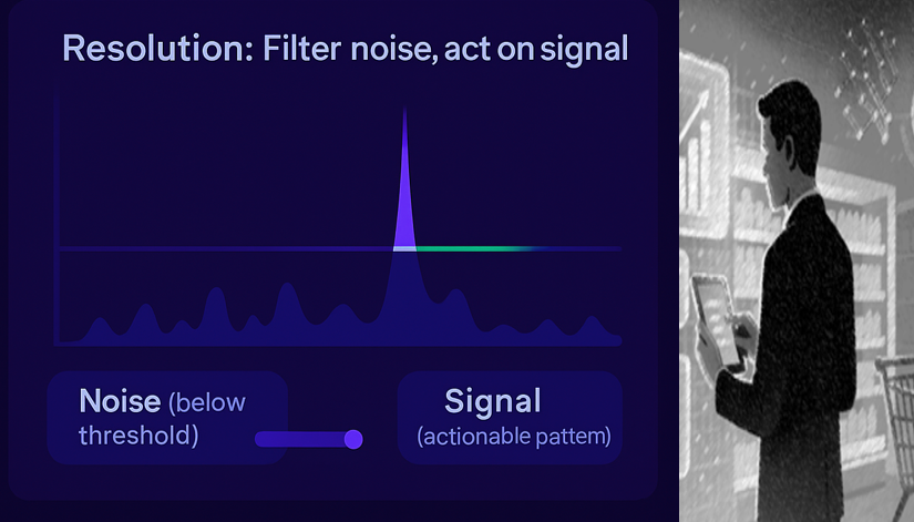 Best Practices for Managing the Next Best Action Noise