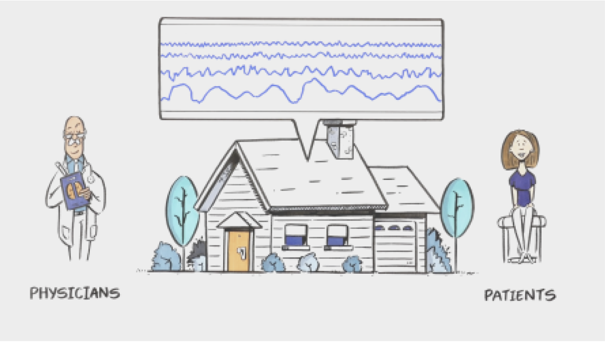 EEG test costs, EEG costs, cost of an EEG