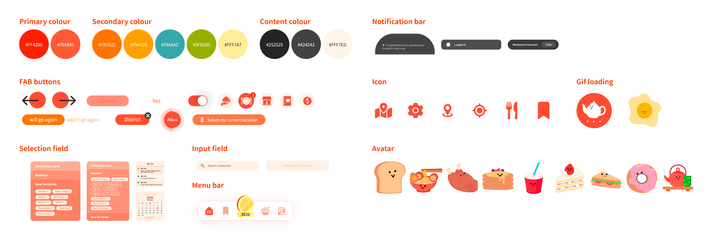 Design system overview