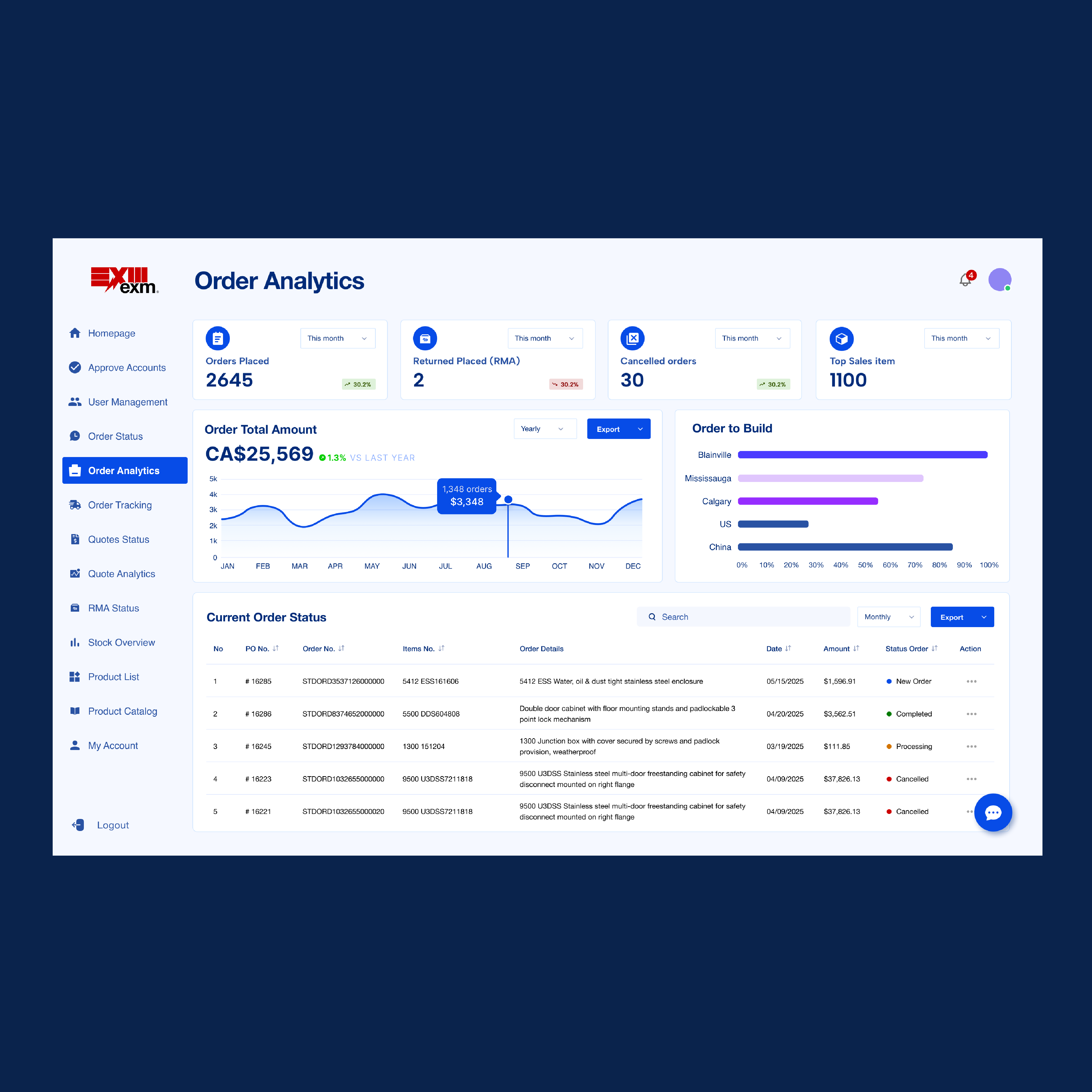 Initial app screen 2