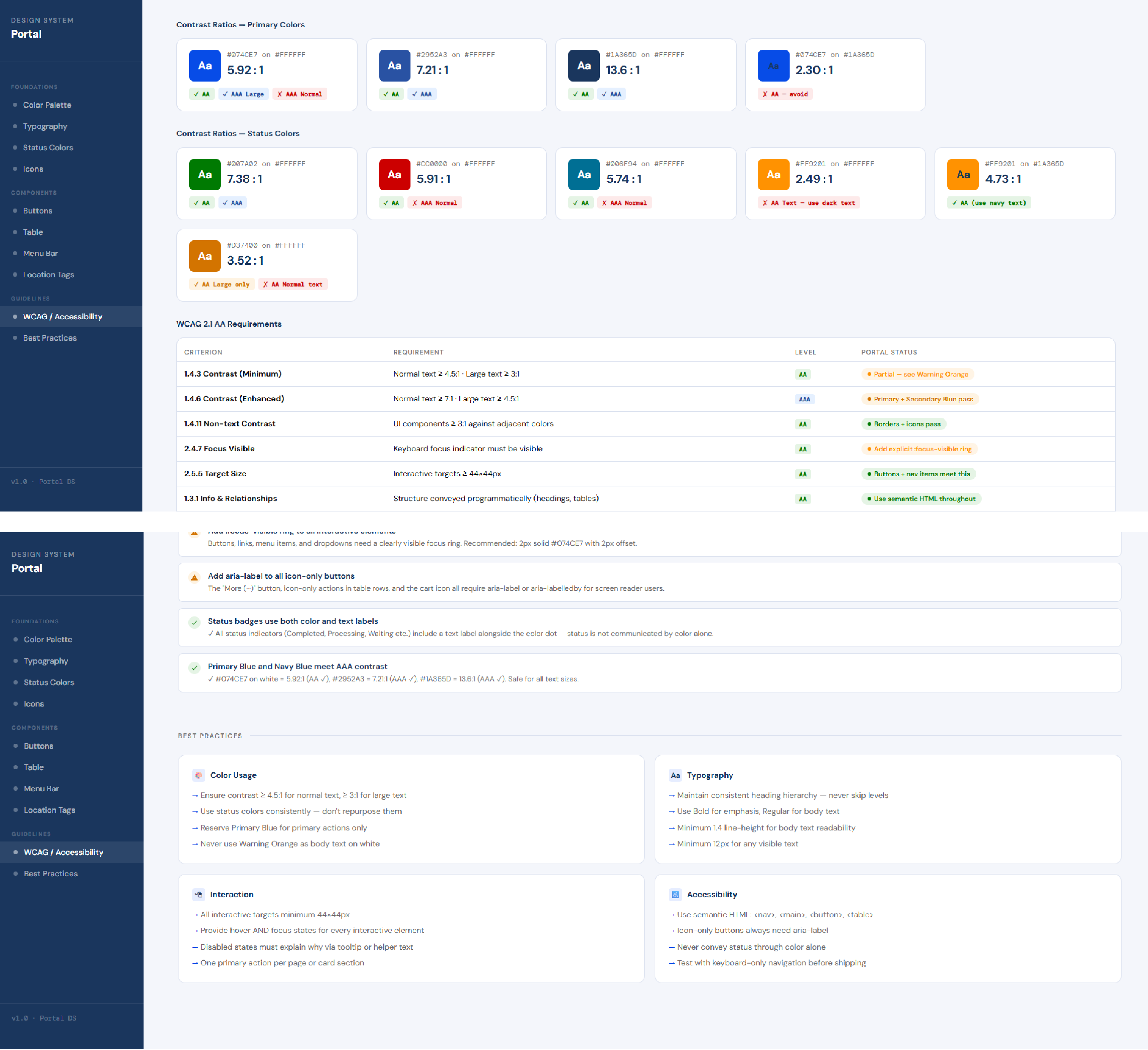 Design system overview
