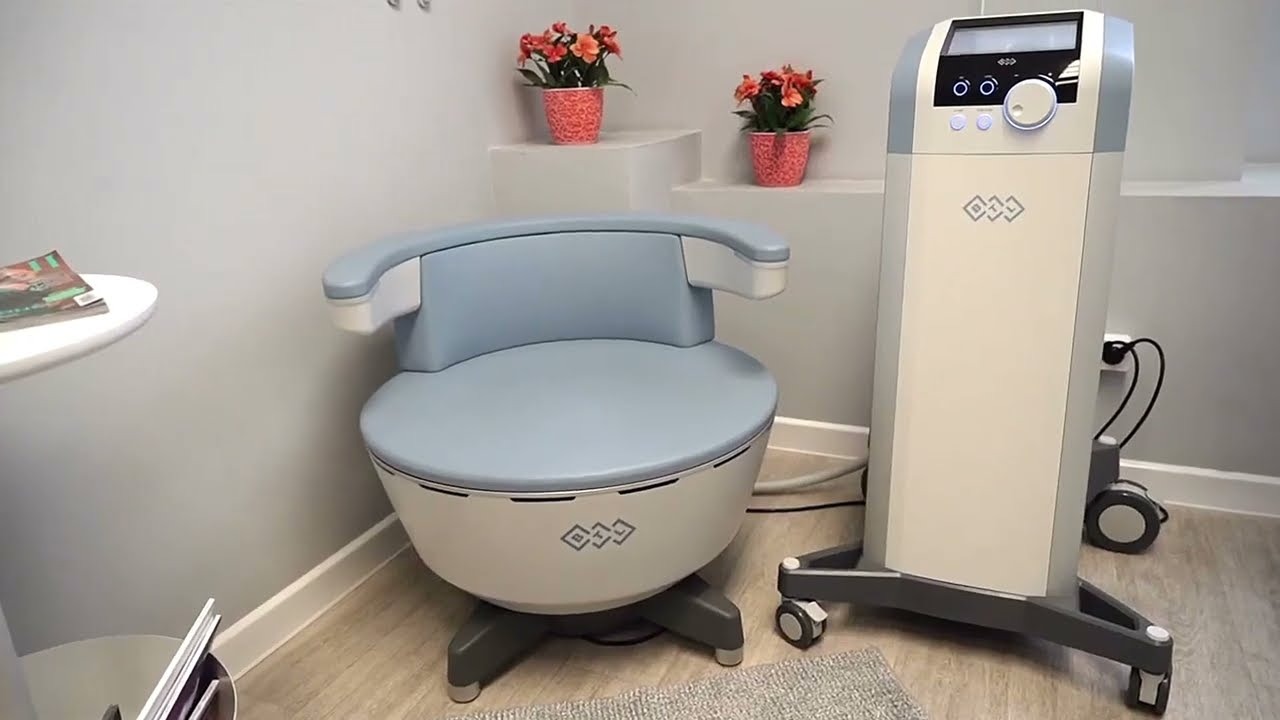 Pelvic Floor