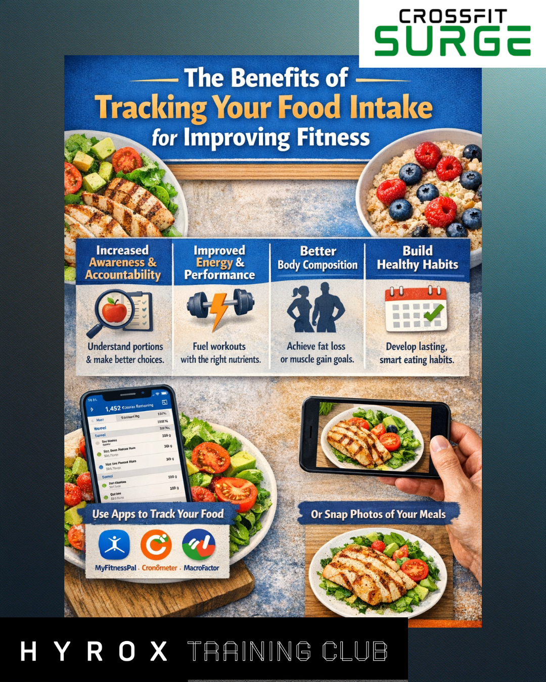 Tracking Your Food Intake for Optimizing Fitness and Performance with CrossFit and HYROX training