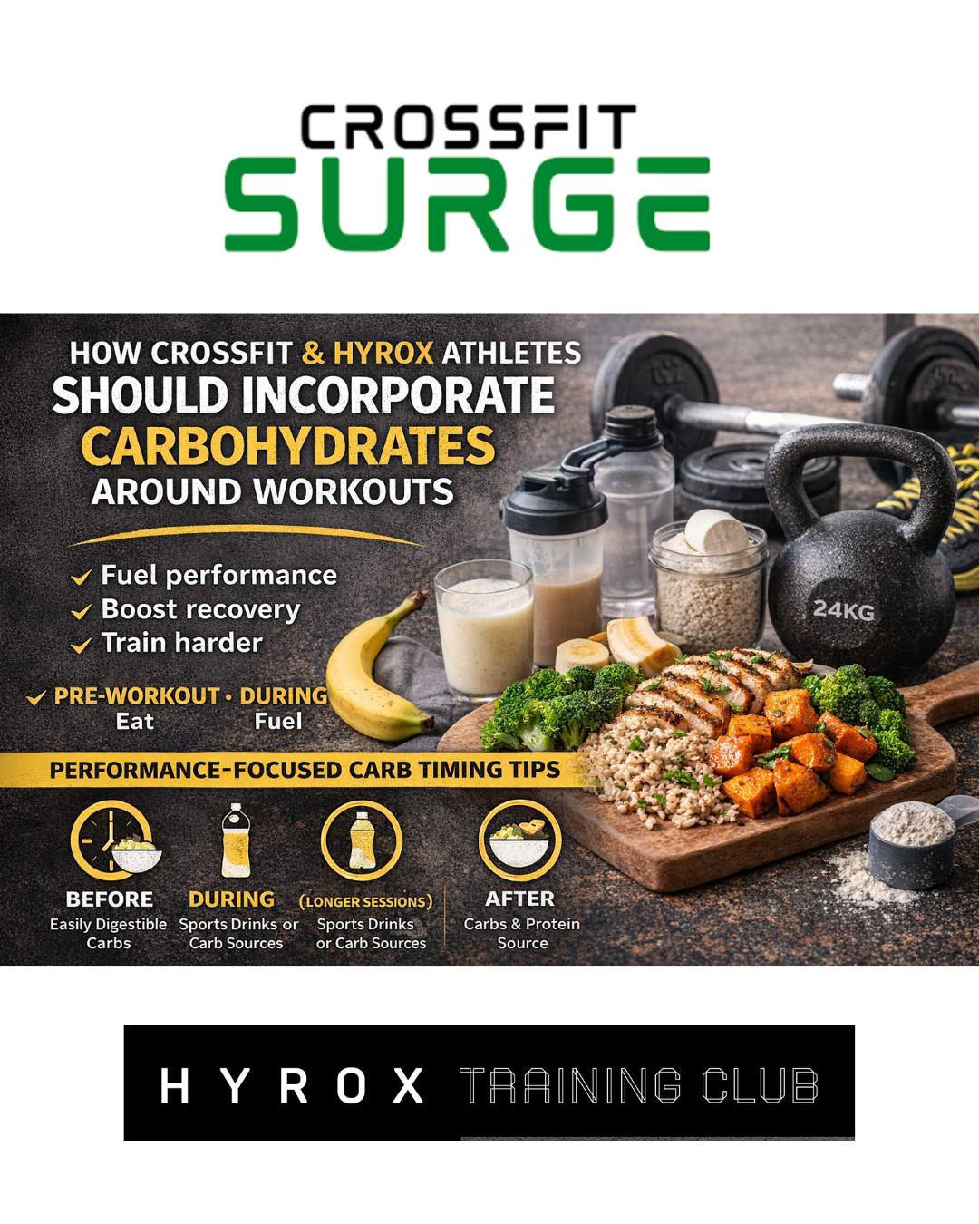 Carbohydrates and Exercise: When, What, and How Much?