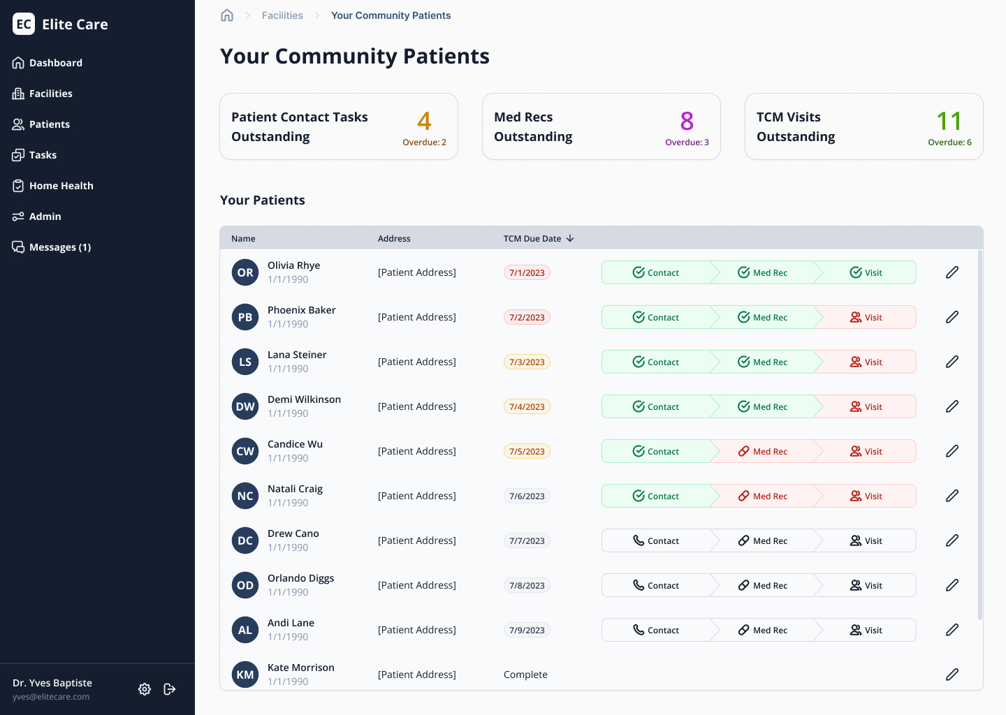 Facility list page for community locations as well as the TCM tasks associated with each