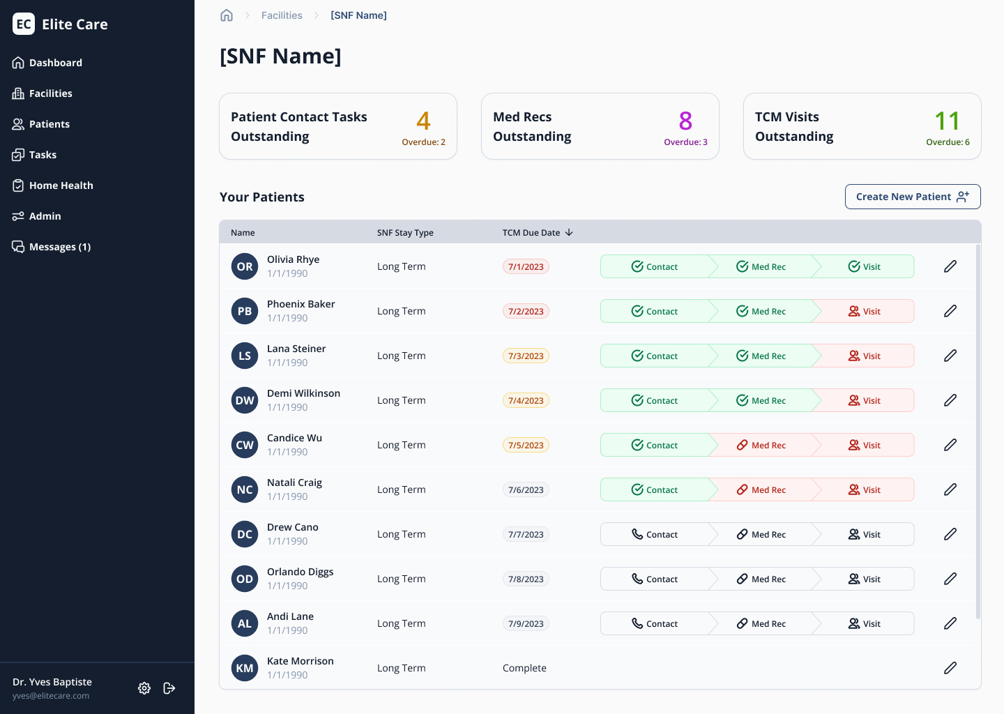 Facility list page for skilled nursing facilities as well as the TCM tasks associated with each