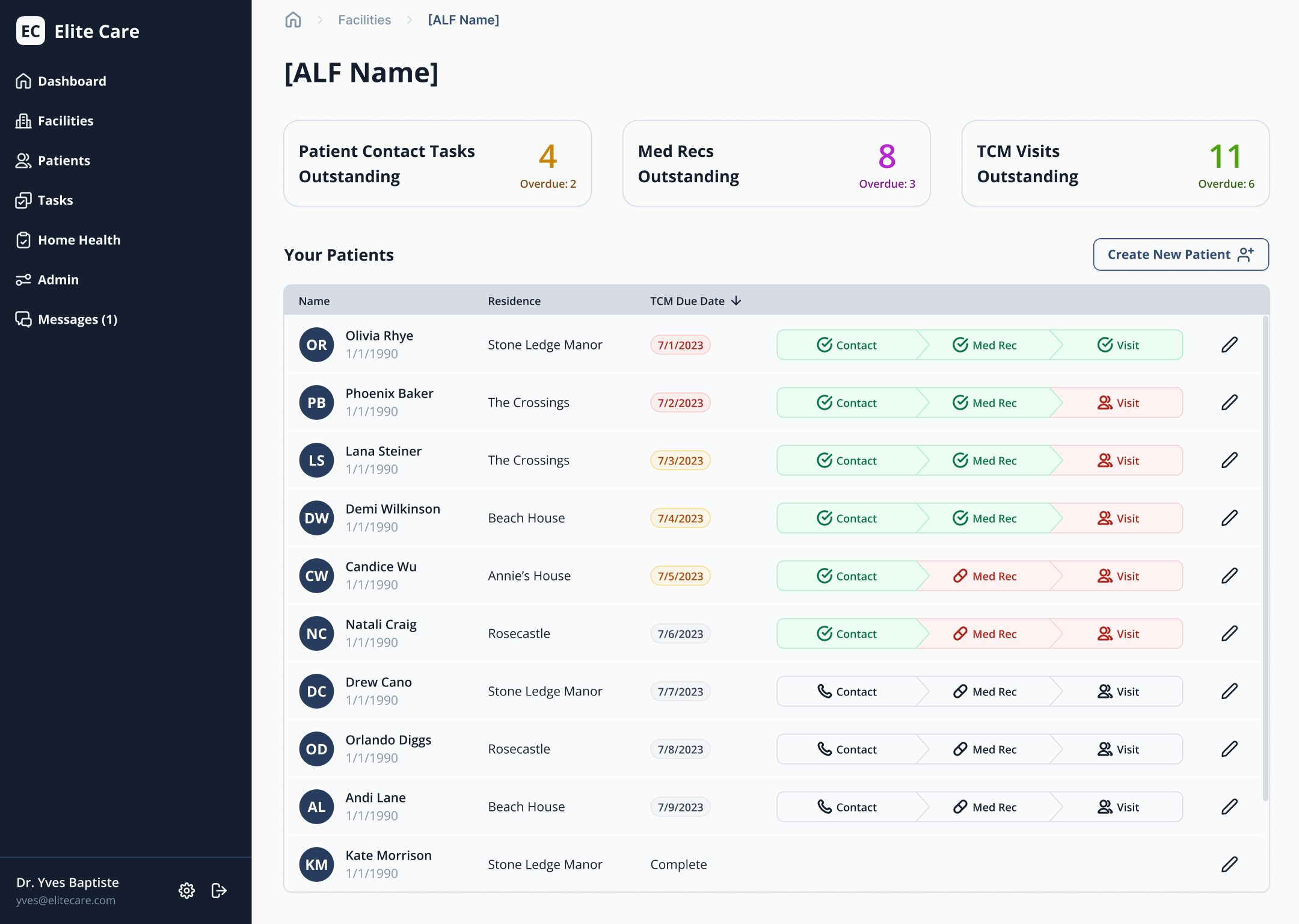 Facility list page for assisted living facilities as well as the TCM tasks associated with each
