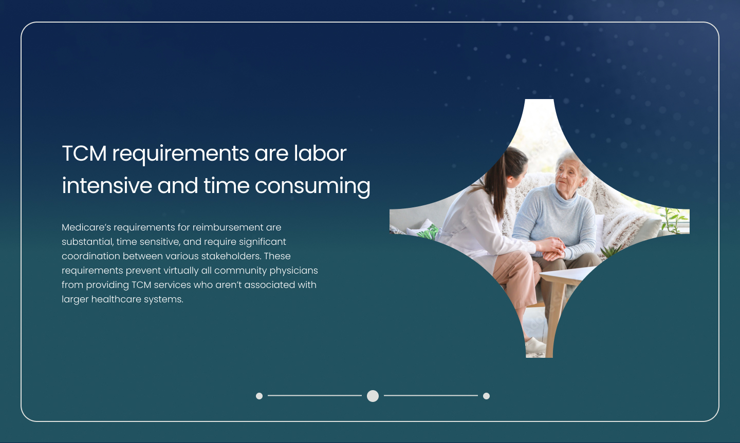 Page 2 of the TCM problems slider detailing its time consuming and difficult process
