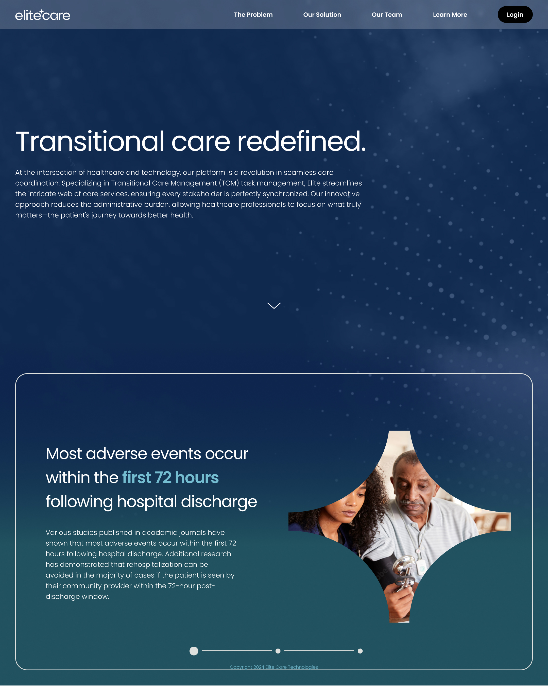 Section of the website for Elite Care Technologies with the hero and TCM problems slider