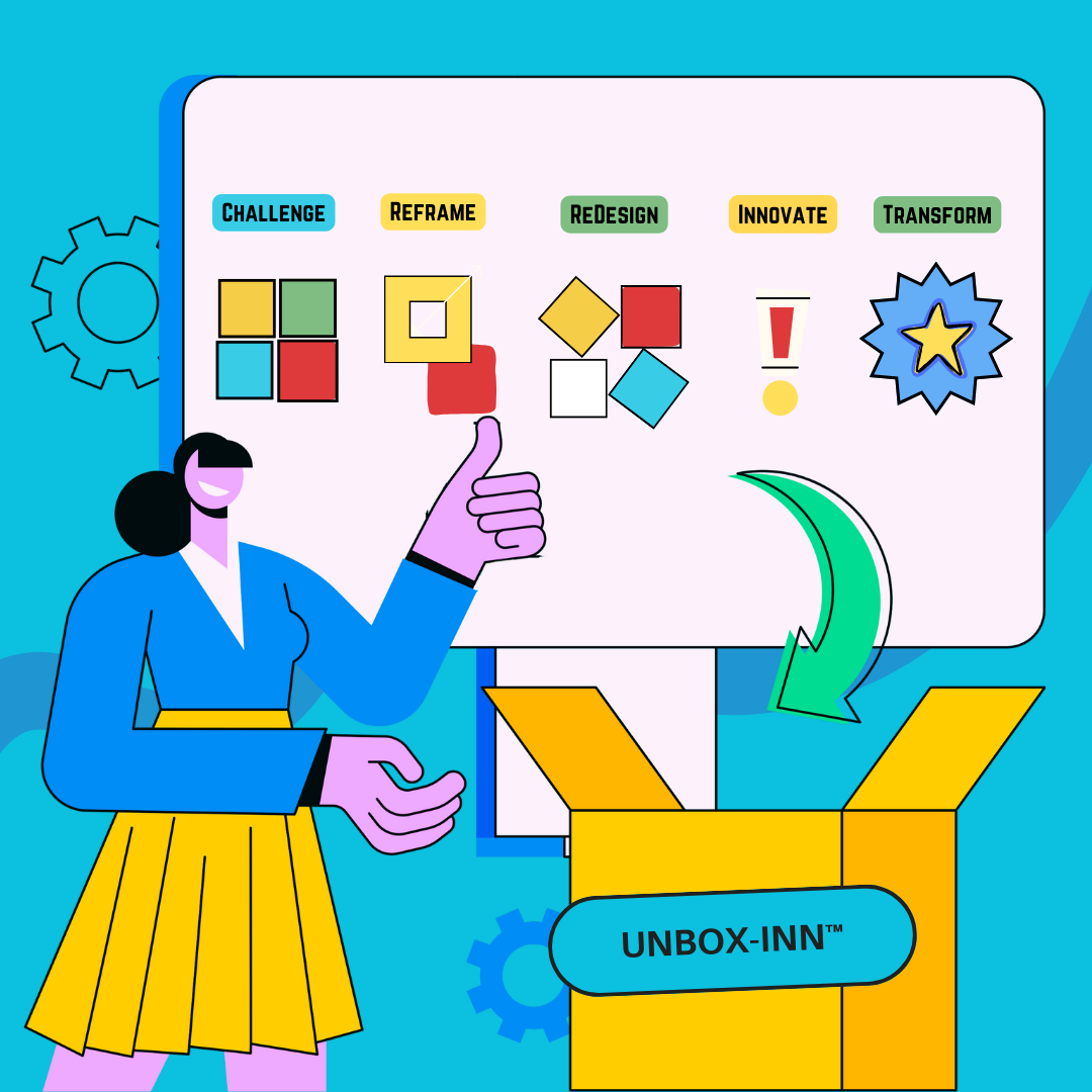 Innovationist Playbox Unbox-inn framework