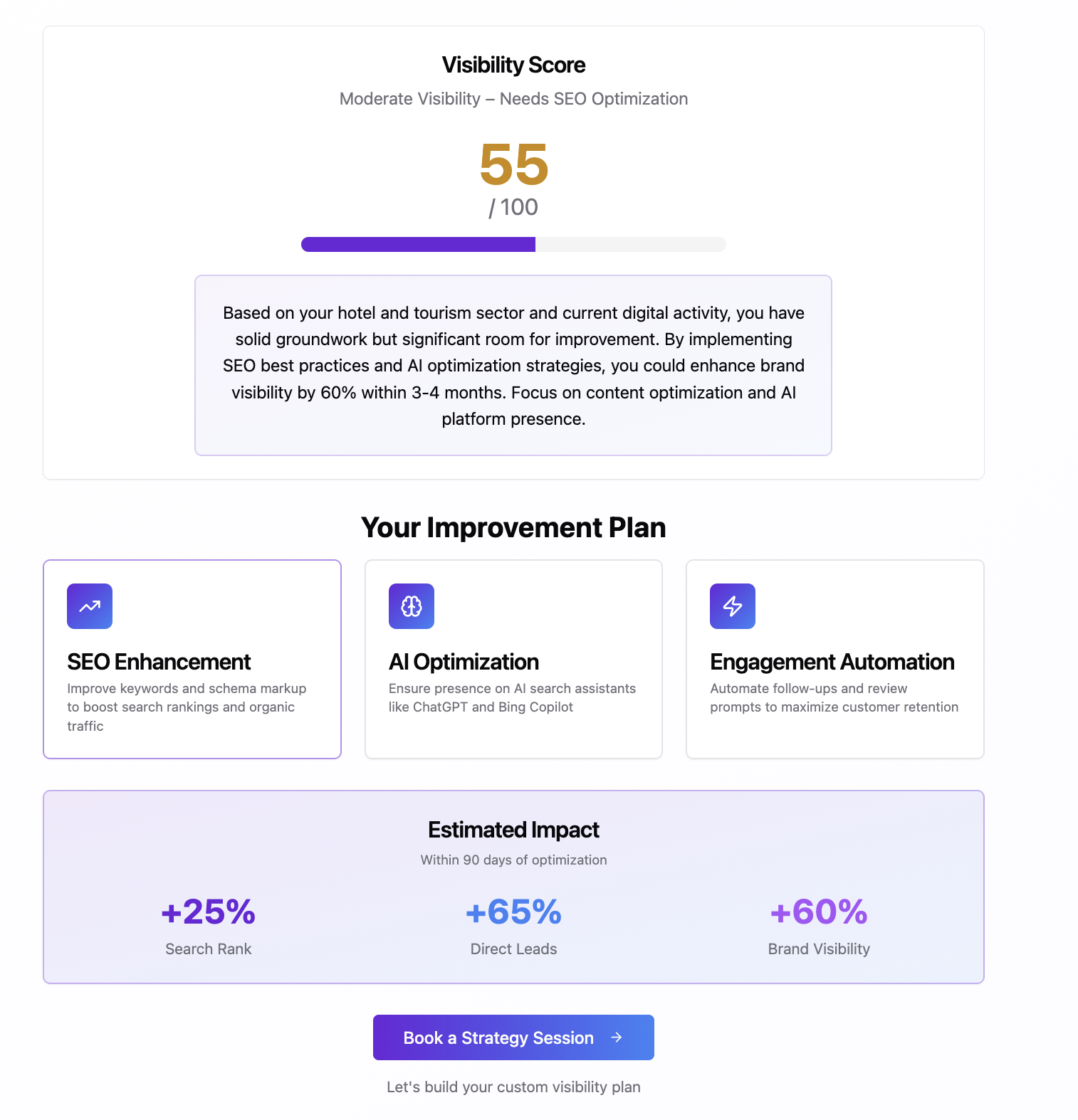 image of students collaborating on a project (for a edtech)