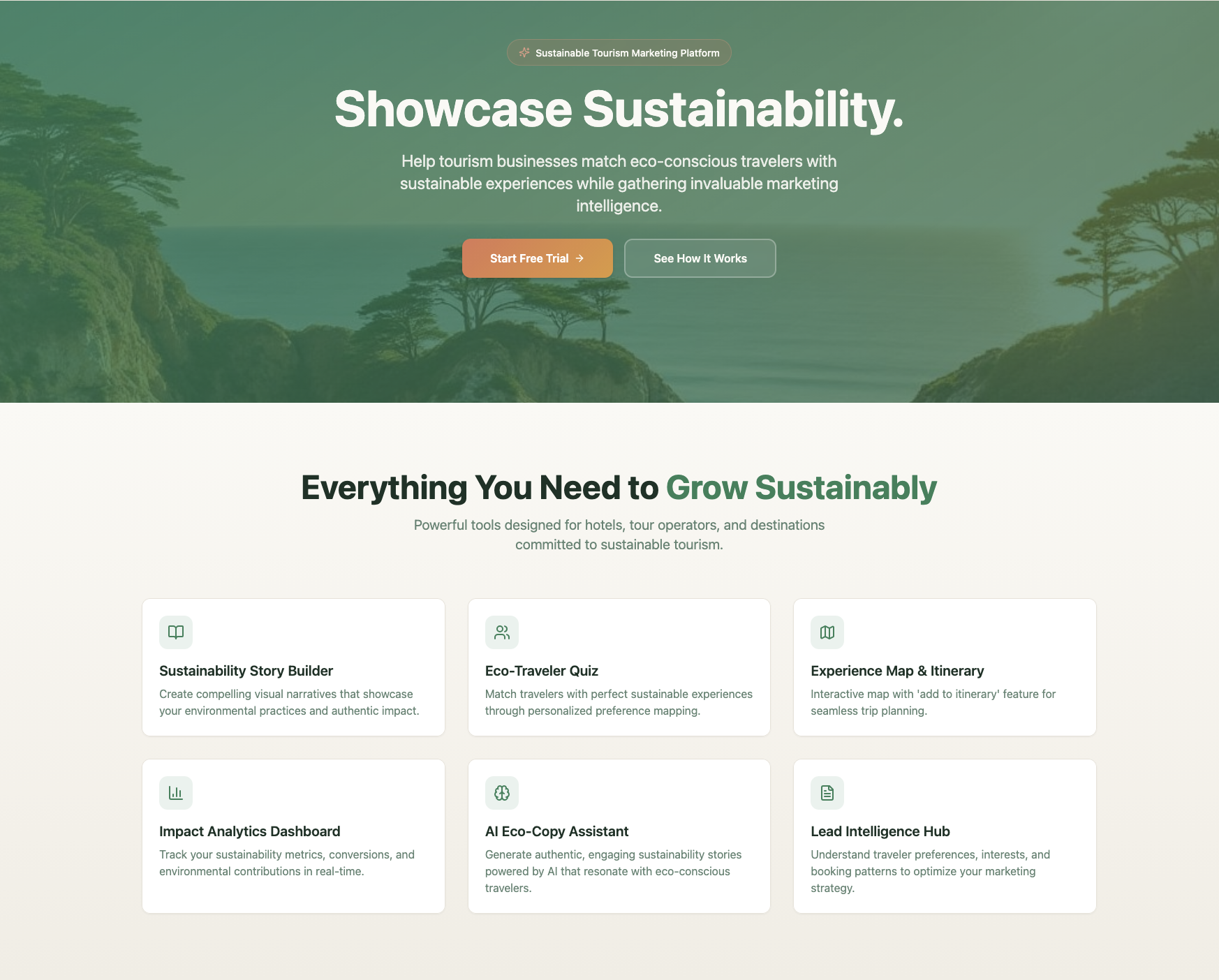 innovationist playbox sustainable hospitality service as a software