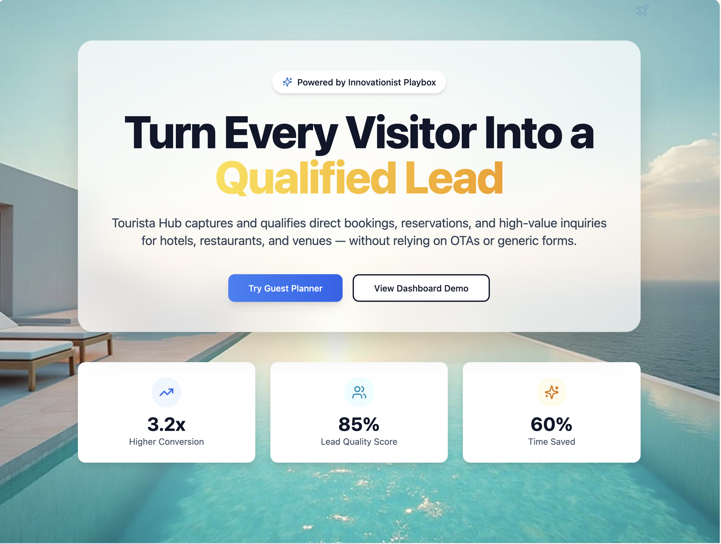 lead generation marketing Innovationist Playbox