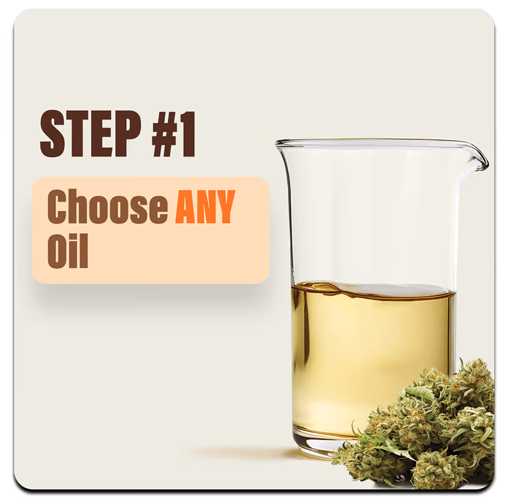Thick Step 1 Formulation