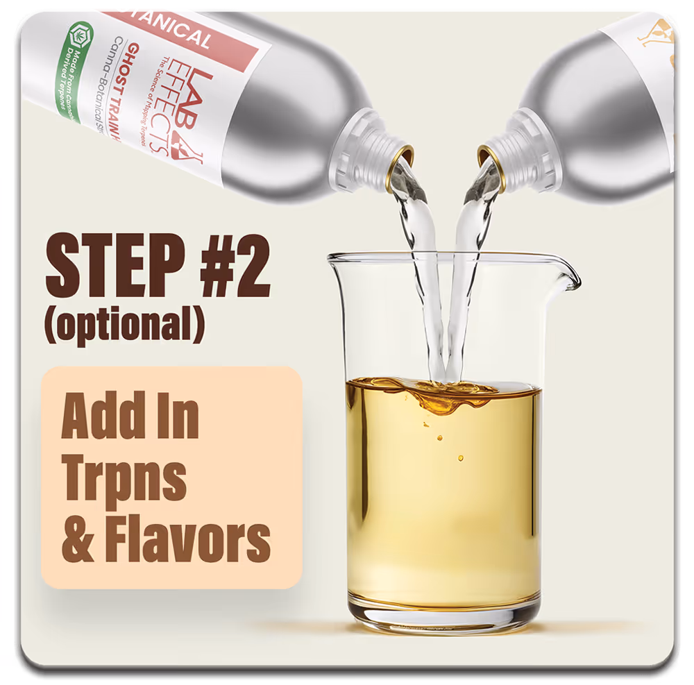 Thick Step 2 Formulation