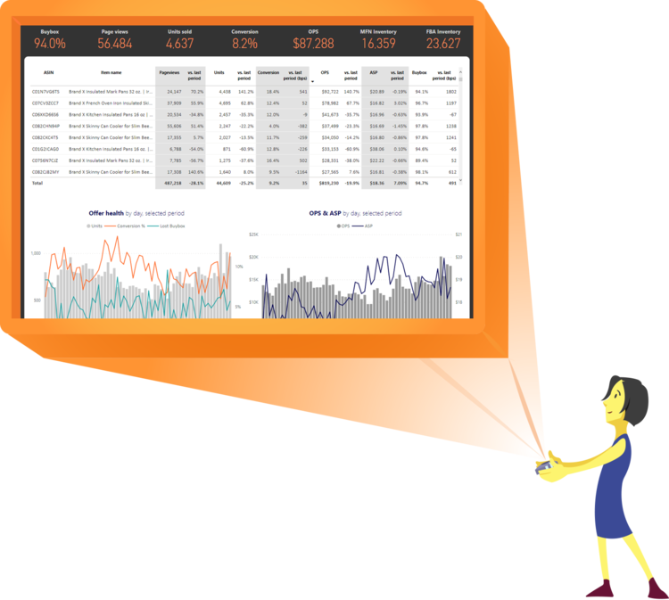 Design asset displaying a data dashboard.