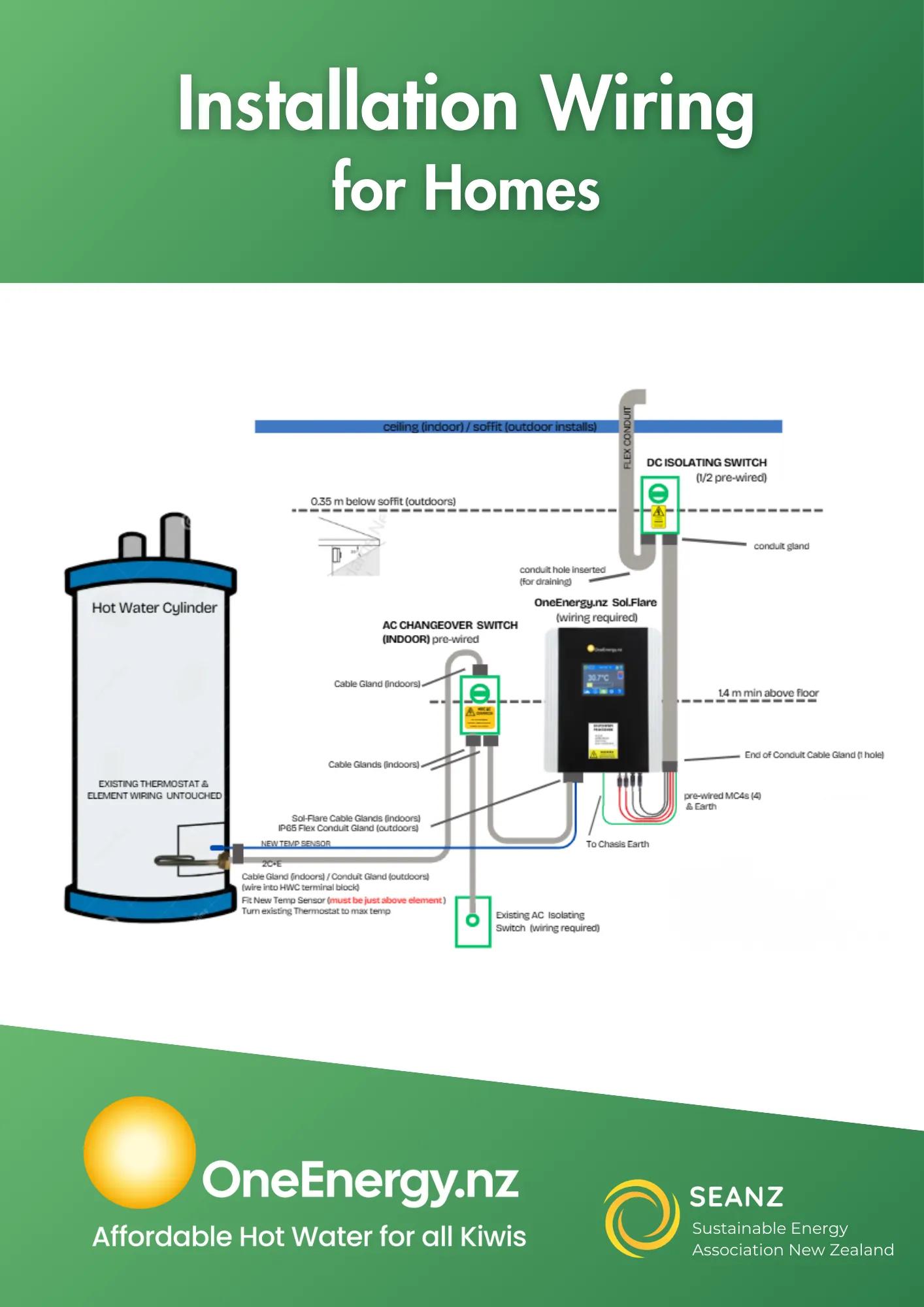 Home Electrical Schematic