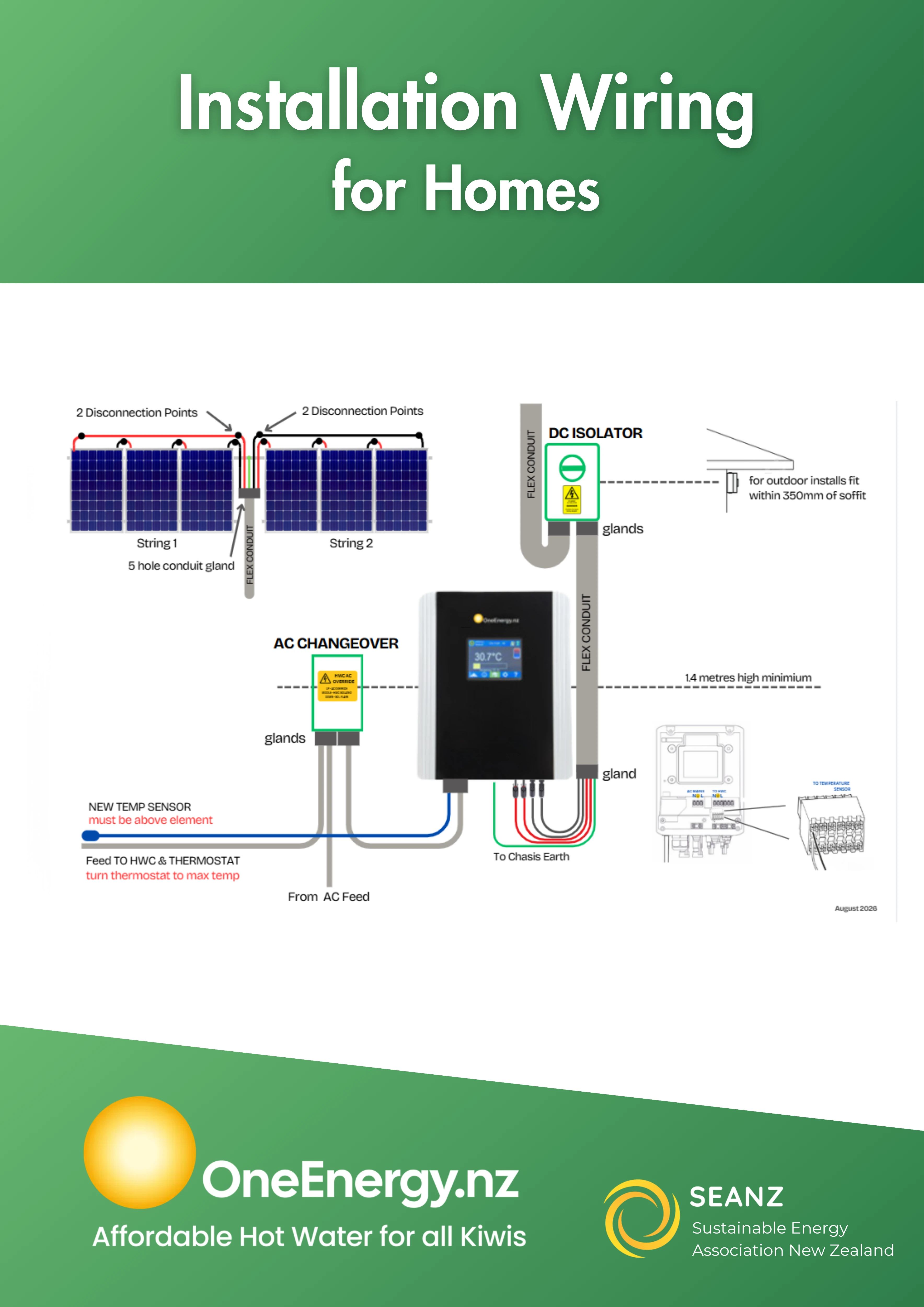 Home Electrical Schematic