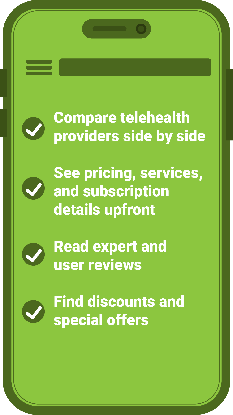 Compare Telehealth Phone Why use