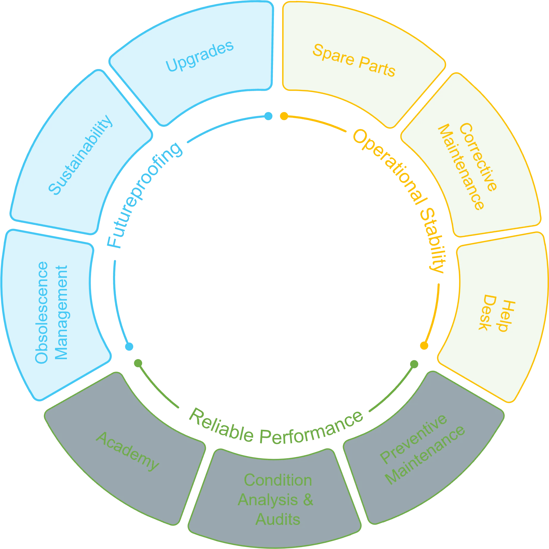 image of the brewing process