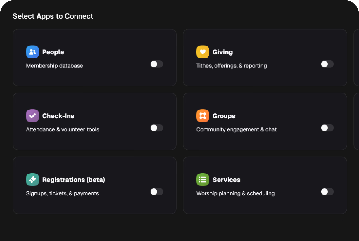 Dashboard screen showing six app options to connect: People membership database, Giving tithes and offerings, Check-Ins attendance tools, Groups community engagement, Registrations signups and payments, and Services worship planning.