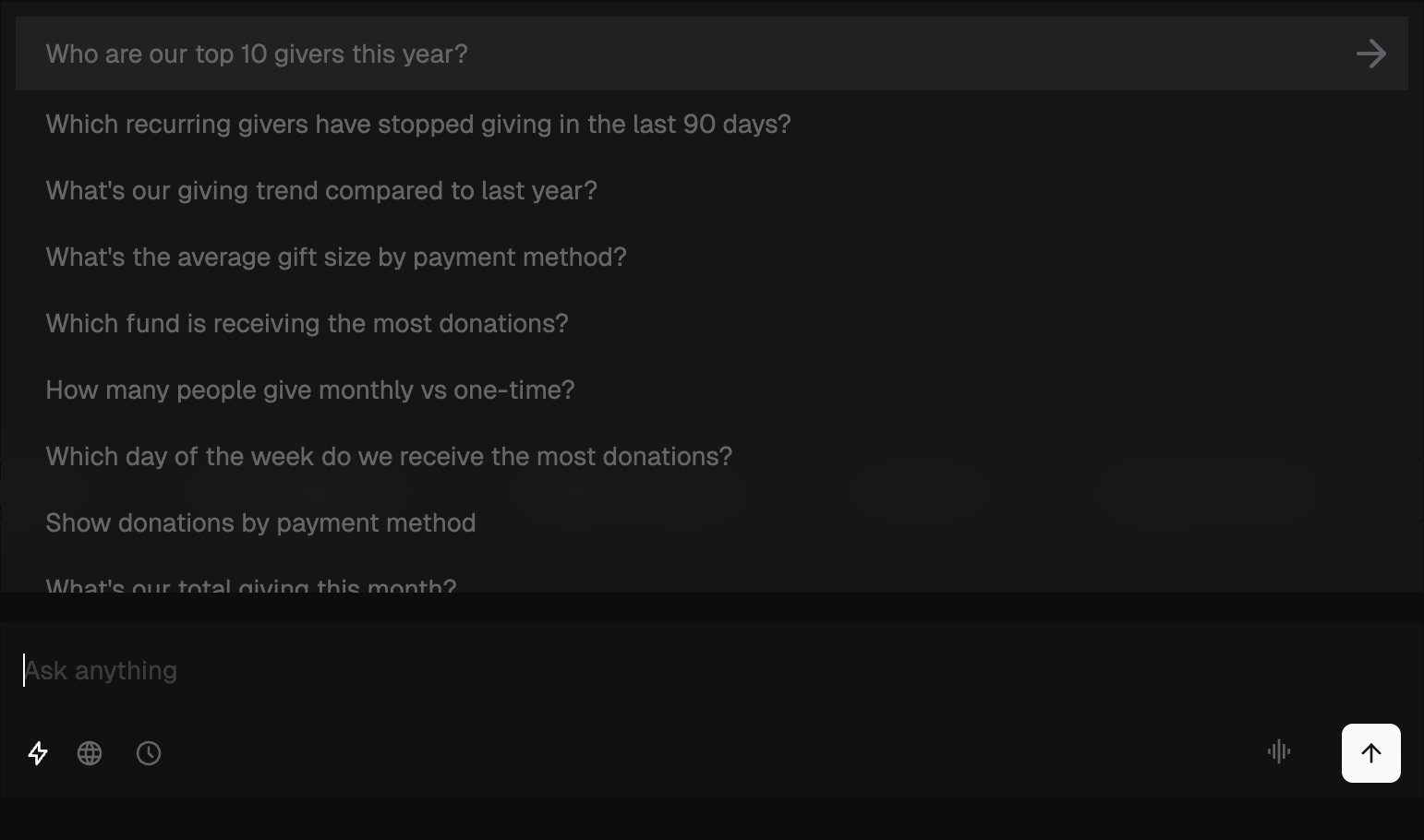 Attendance chart showing a 13-week average attendance of 385, with 105 kids and 312 adults on June 15.