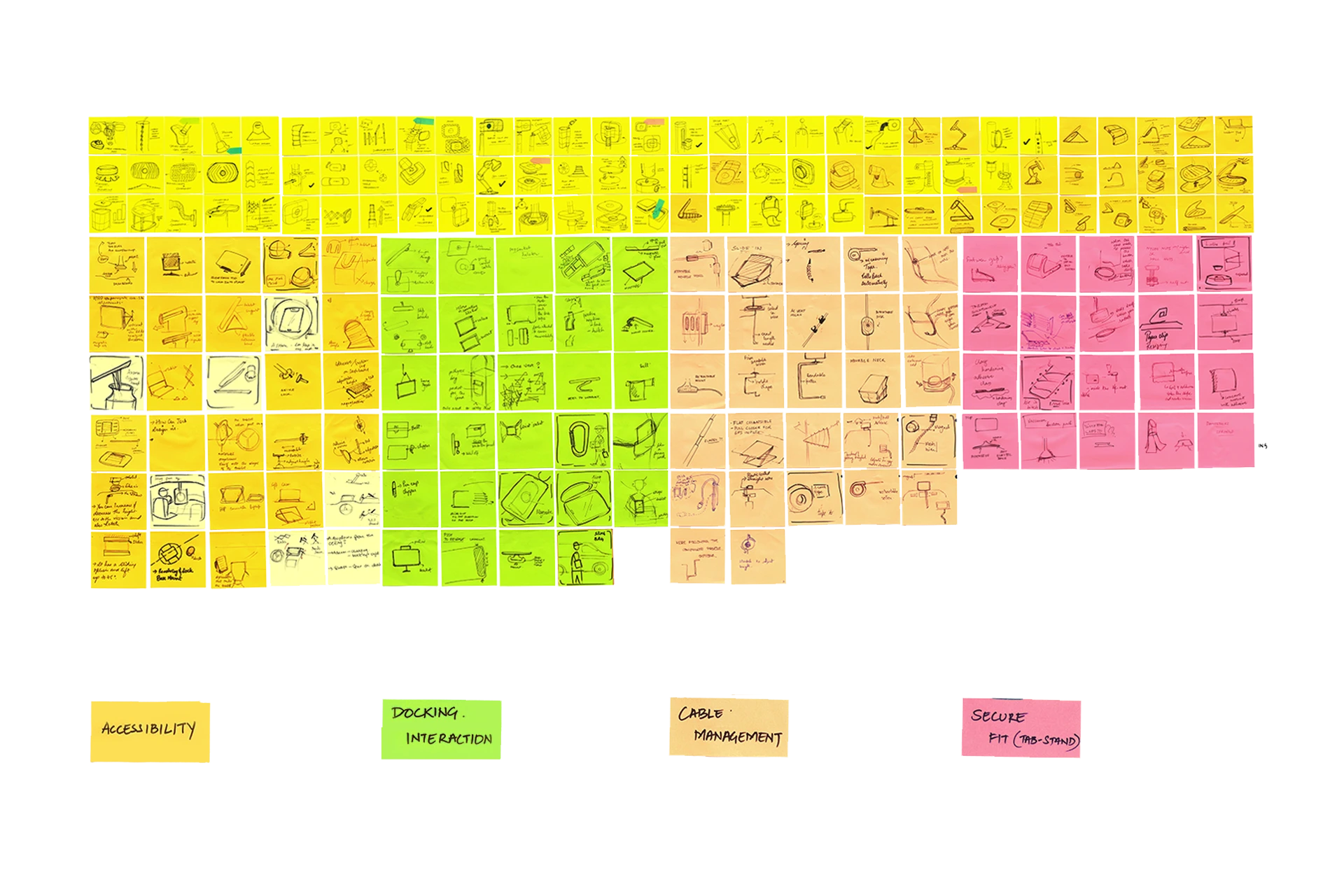 Concept design sketches and Rapid Ideation on post its exploring a variety of solutions