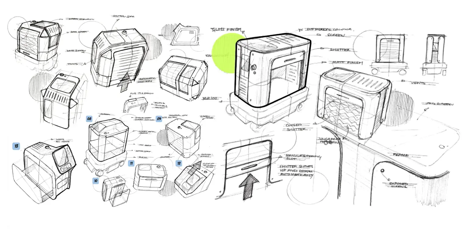 Industrial Design Services In The US