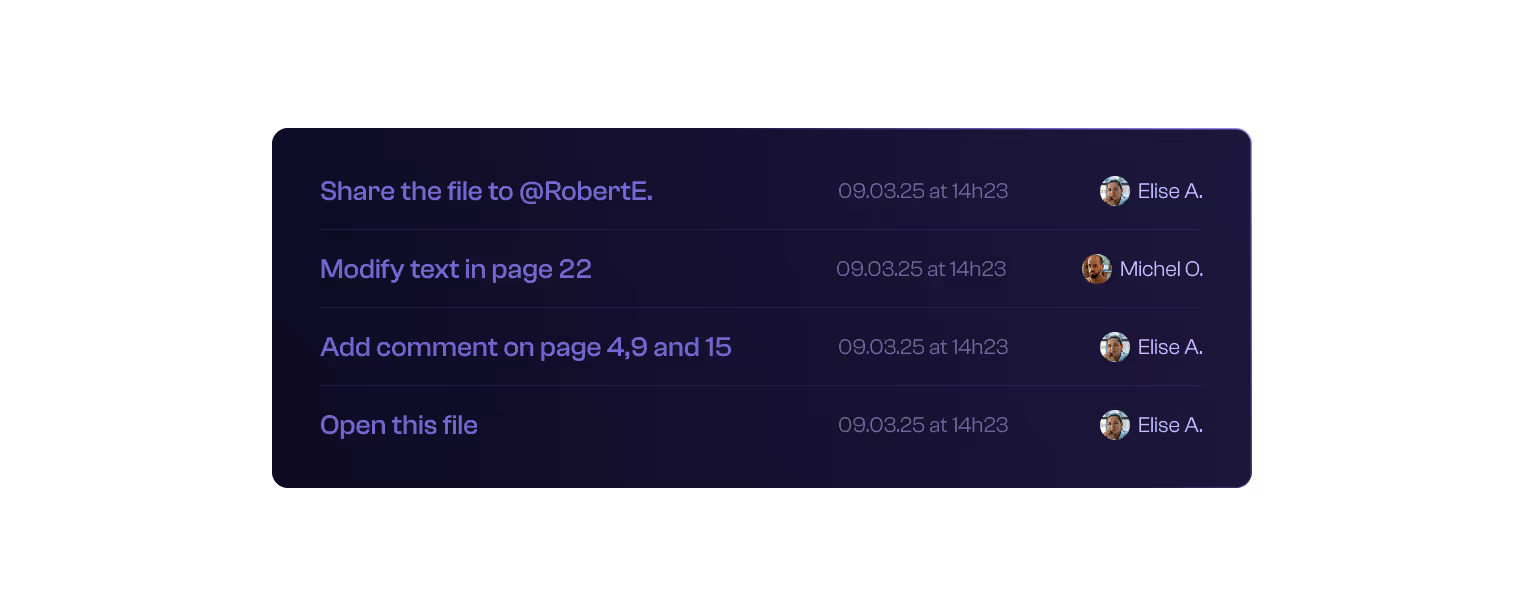 Système de préservation de l'expertise enregistrant les actions et leurs conséquences sur Dylogy