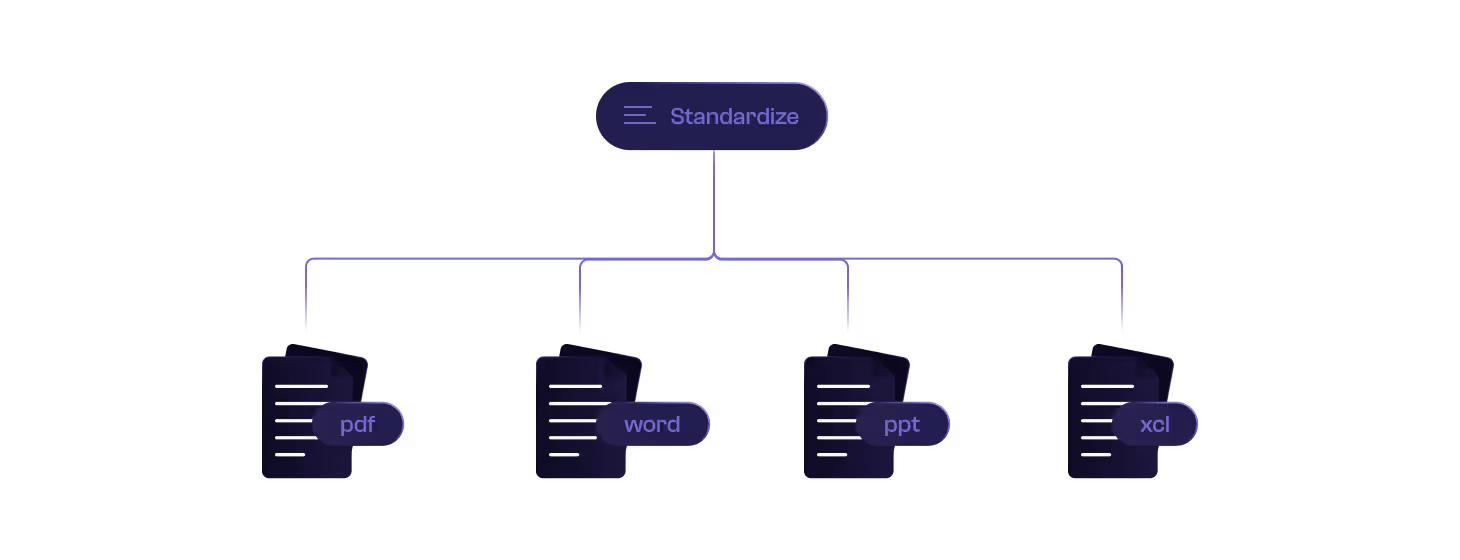 Système de versioning automatique supportant tous types de documents d'assurance sur Dylogy