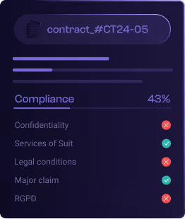 Interface technique Dylogy présentant les capacités d'intégration API et de traitement documentaire